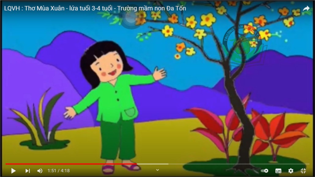 Văn học   Mùa xuân   - Giáo viên: Trần Thị Thu Hương